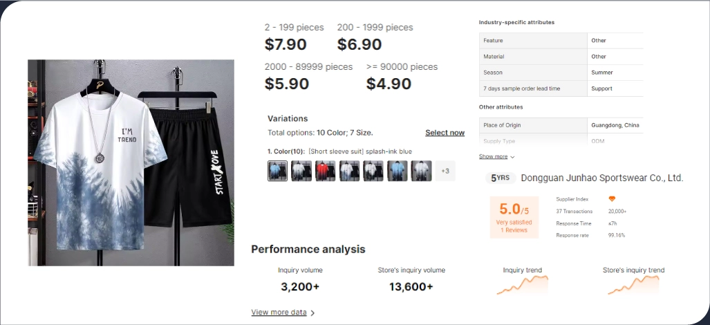 Types-of-Data-Extracted-from-Alibaba